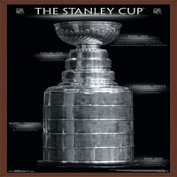Liga - Stanley Cup zidni poster, 22.375 34